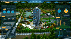 析：其焦点劣势正在于建立了从数字创意筹谋到